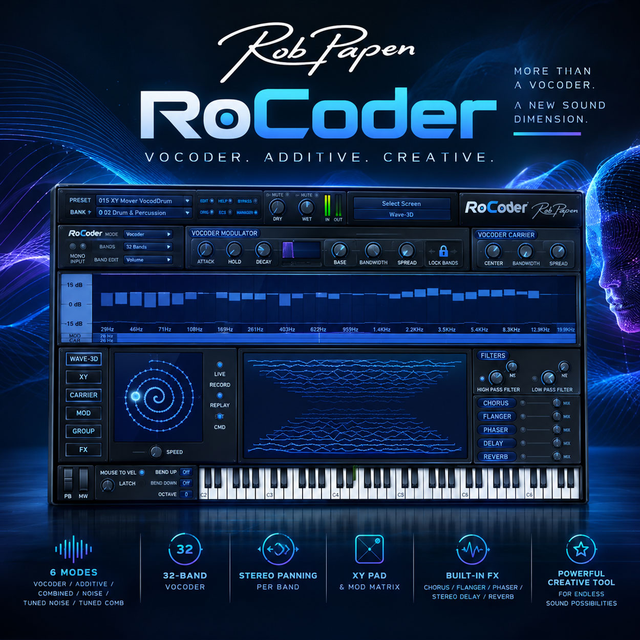 Rob Papen RoCoder v1.0