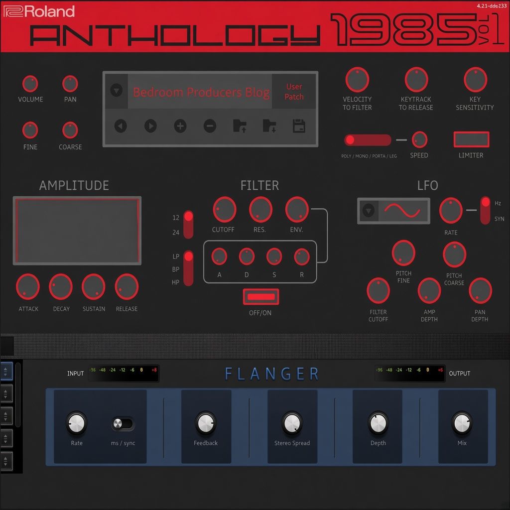 Roland VS Anthology 1985 Vol.1 for Concerto v3.2.0 Roland VS Anthology 1985 Vol.1 for Concerto v3.2.0