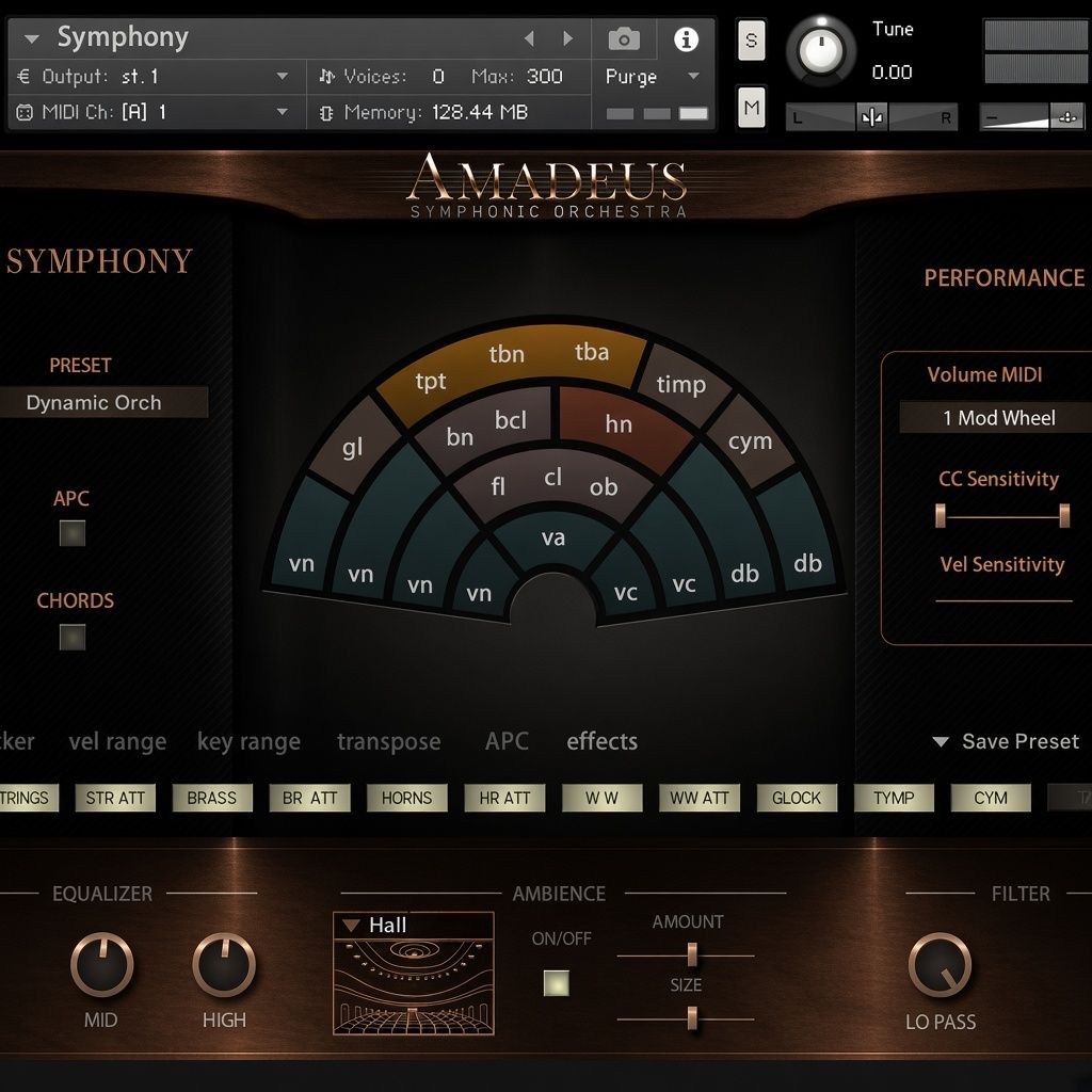 Sonic Scores Amadeus Symphonic Orchestra