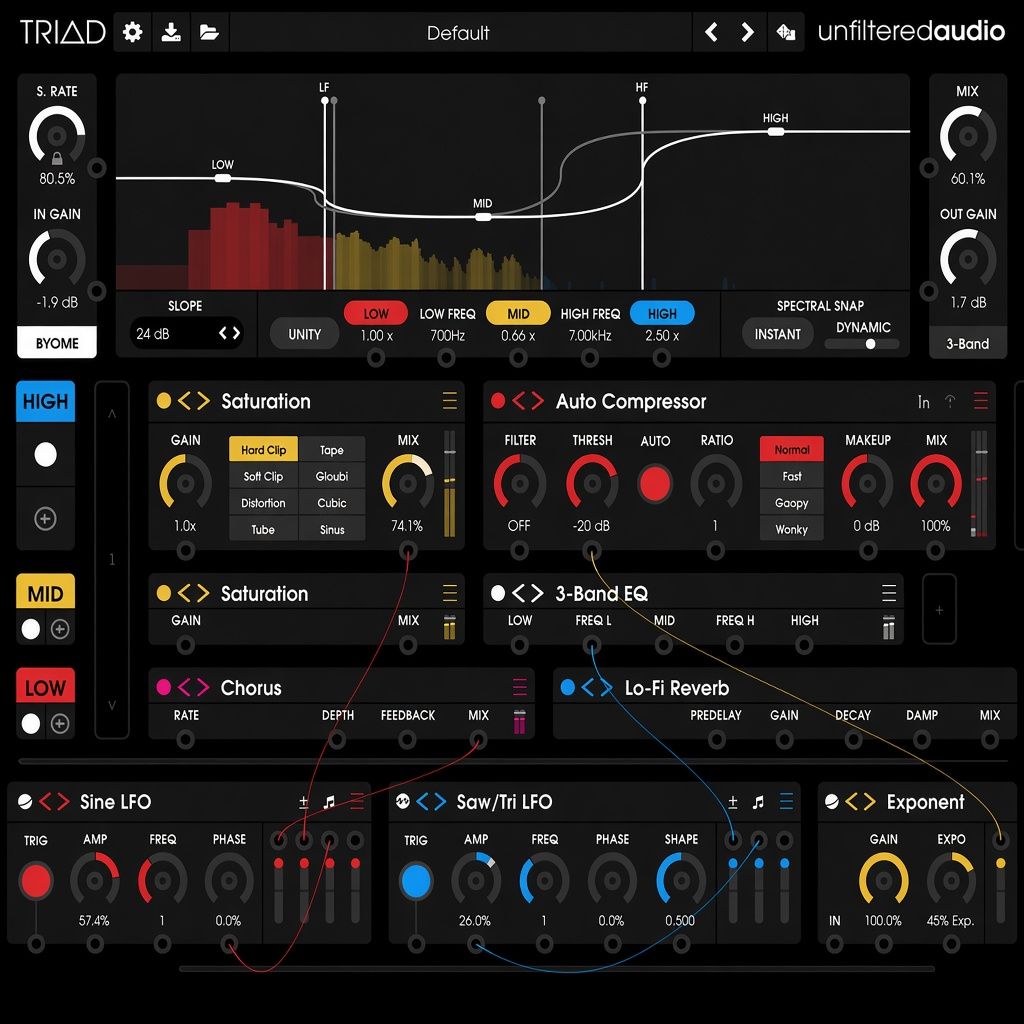 Unfiltered Audio Plugins Bundle v1.1.0 Unfiltered Audio Plugins Bundle v1.1.0