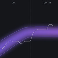 iZotope Audiolens v1.1